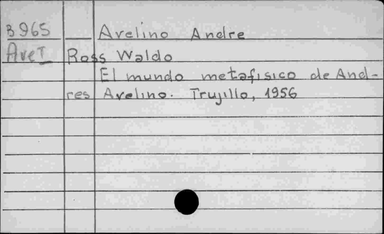 ﻿b9CS		А \ ио Д и cire
й«т_	Во!	■$ Waldo	
	res	Bl '/v-iuHclo	wie't'a^ 1 So co—de Аис\- Avolivio- Truyllo ; 49S£	
		
		
		
		
		
		